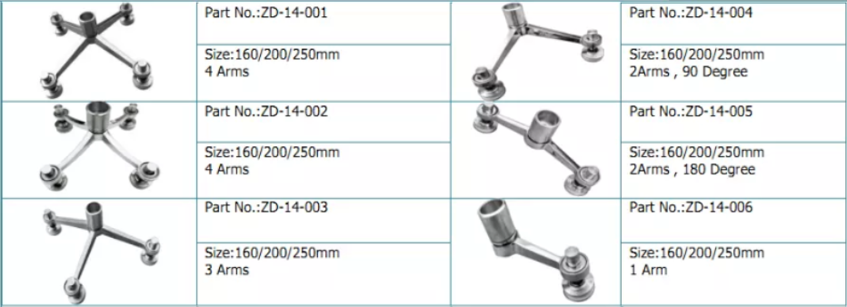 Spide Kaca Dua Lengan Stainless Steel Serbaguna