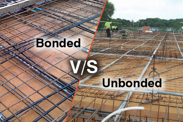 Perbedaan Antara Sistem Pasca Ketegangan Tidak Berikat dan Berikat